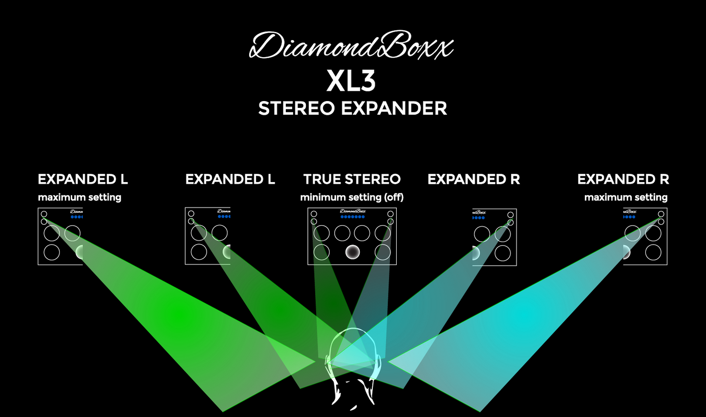 XL Retro - Limited Edition
