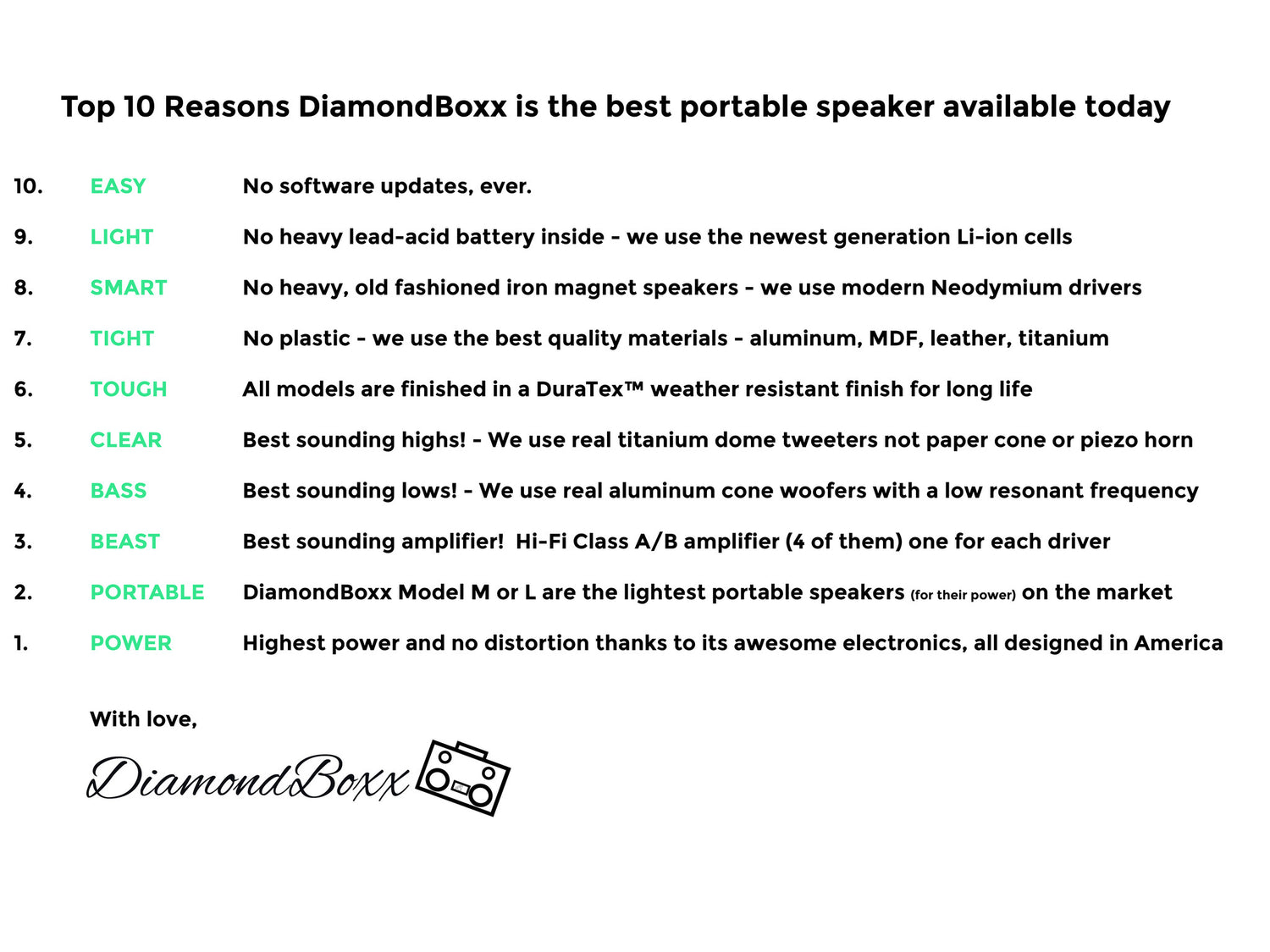 TOP 10 Reasons DiamondBoxx is the BEST