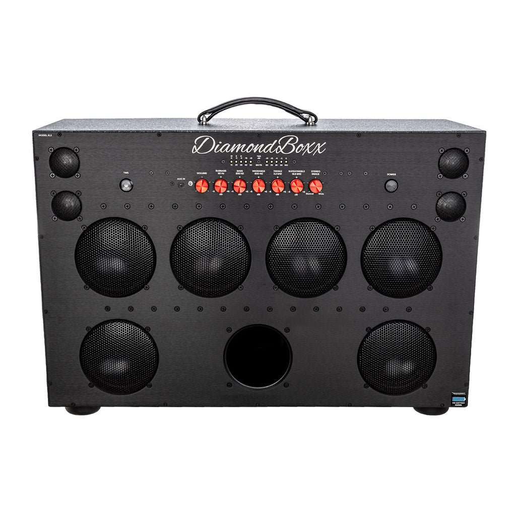 B-Stock