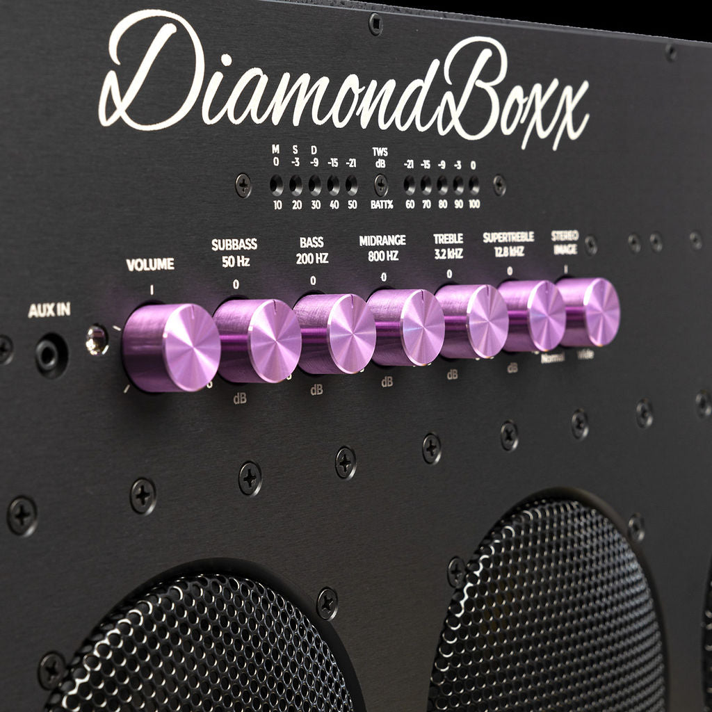 XX4 Extra Knob Set