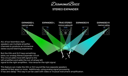 XX4 (The Double X) PREORDER for Feb 2024